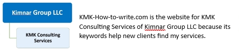 KimnarGrpwriting2 KimnarGrpwriting2